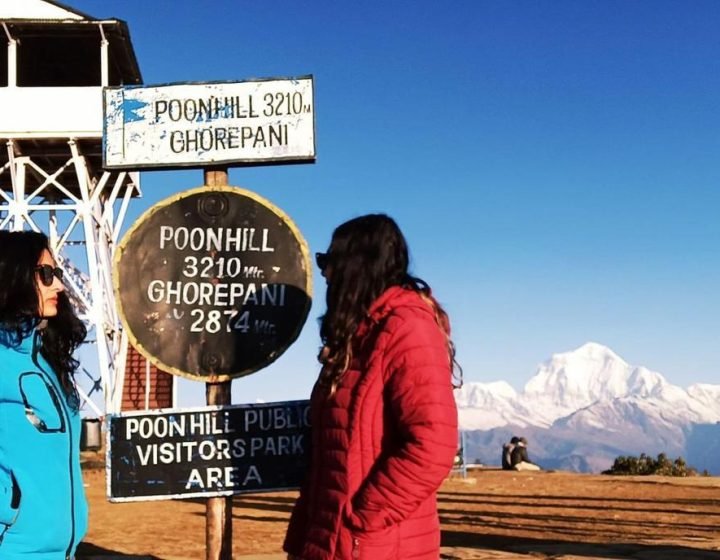 Major Viewpoints of Annapurna Region