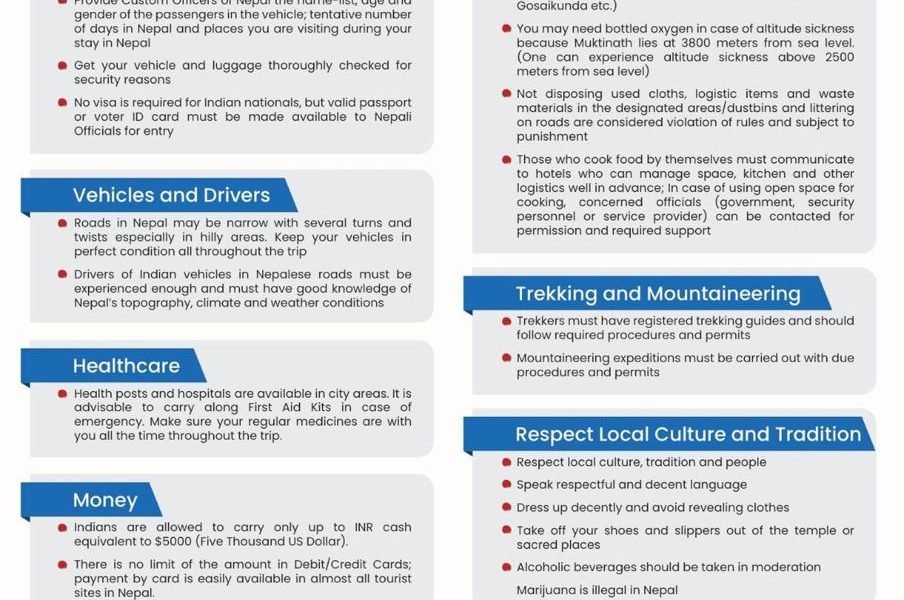 Nepal Trekking Permit Fees